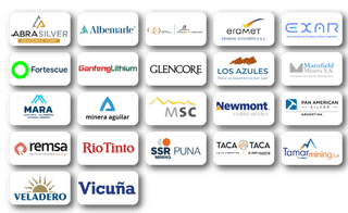 Empresas mineras miembros WIM