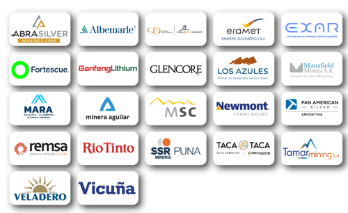 Empresas mineras miembros WIM