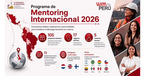 Mentoring Internacional